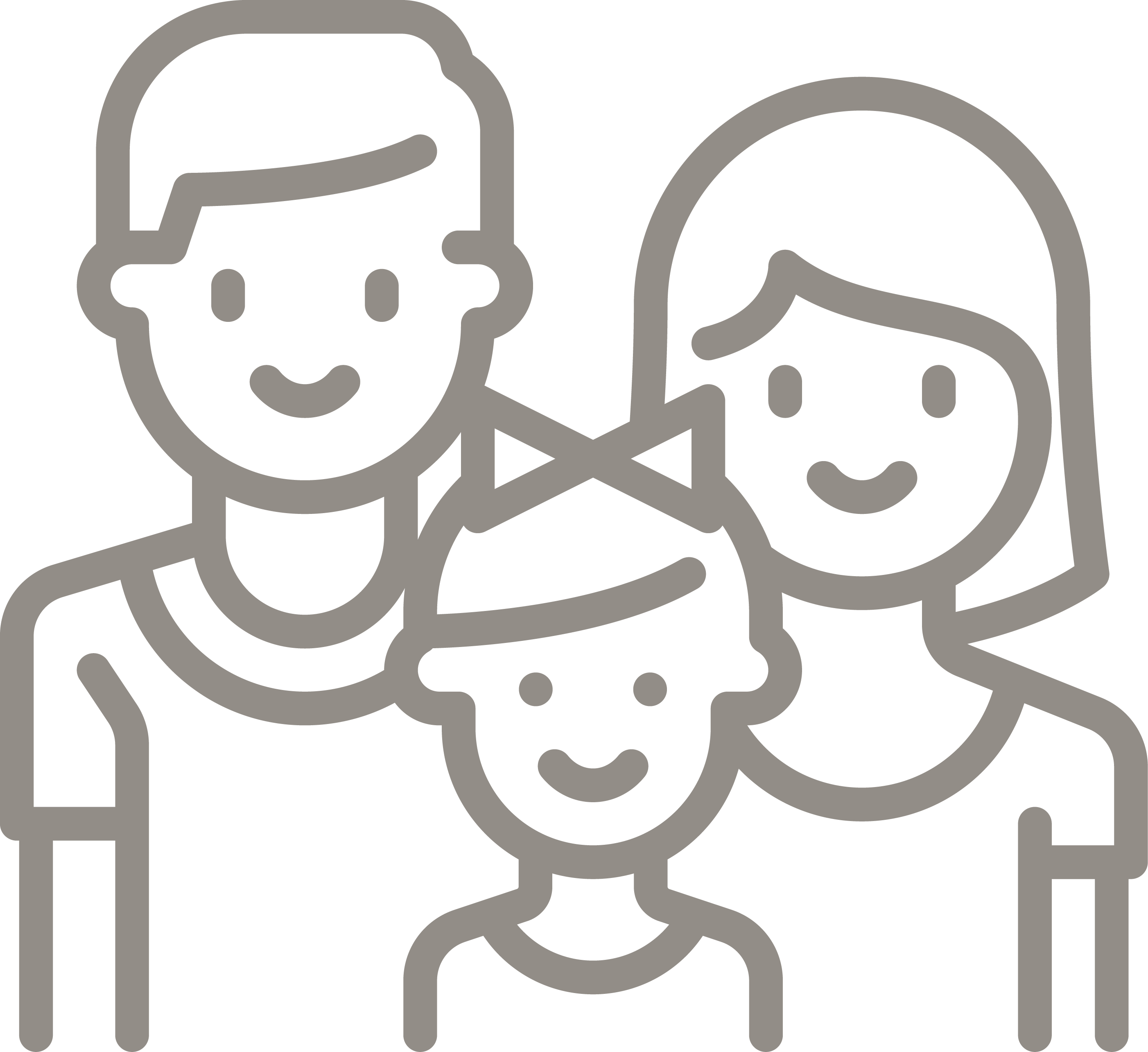 Family atmosphere